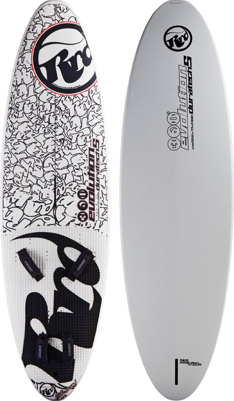 Oh jee persoon embargo RRD 360° Evolution Duratech V2 – 2010 | Motion Windsurf Product Guide